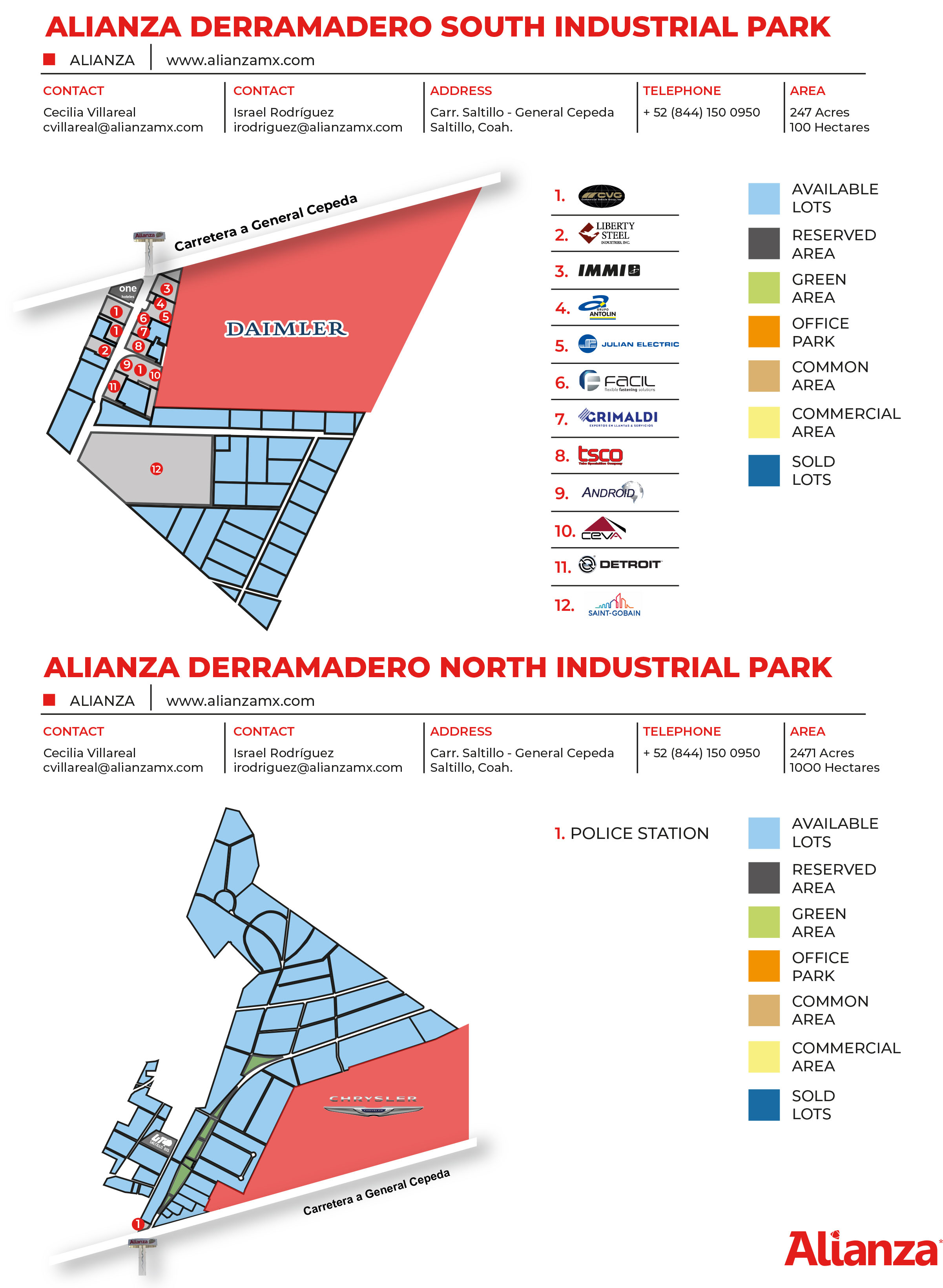 La ubicación geográfica de Derramadero es una ventaja logística para las empresas debido a la distancia hacia la frontera: Piedras Negras, Nuevo Laredo y Reynosa