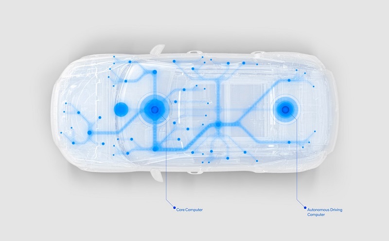 Volvo mejora colaboración con NVIDIA para la próxima generación de vehículos autónomos