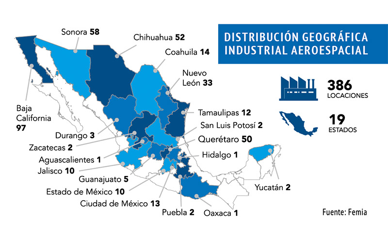 ¿Sabías que la industria aeroespacial en México está conformada por 386 empresas?