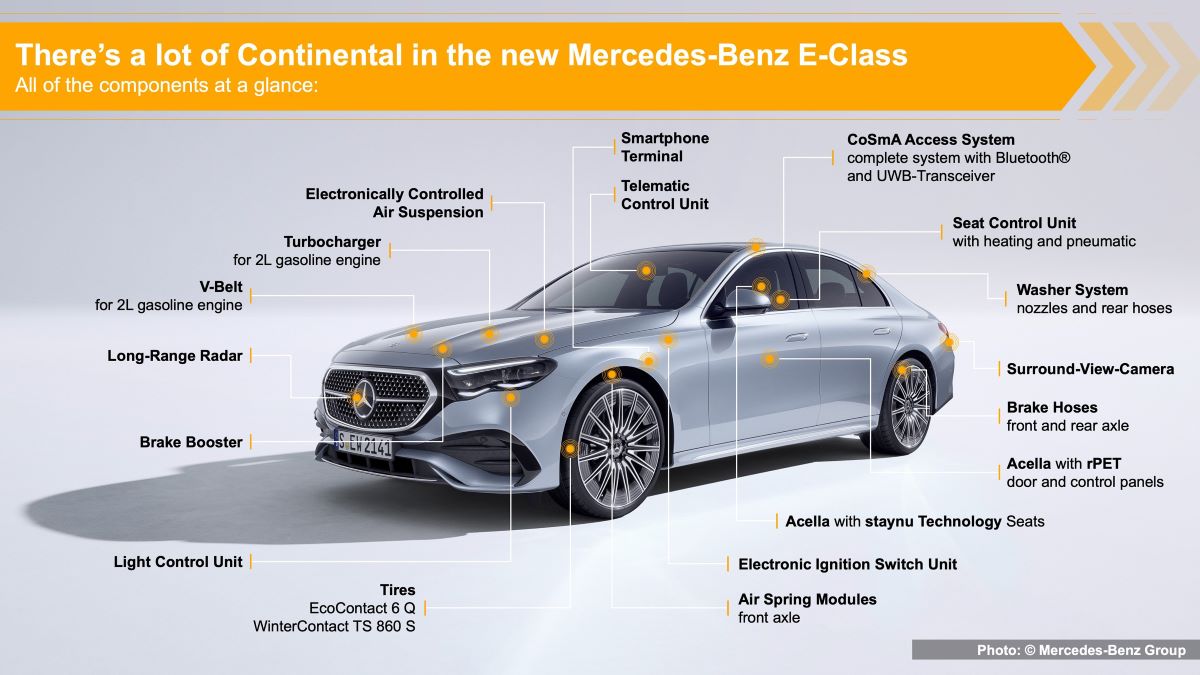 Continental aporta innovación y tecnológica al nuevo Mercedes-Benz Clase E