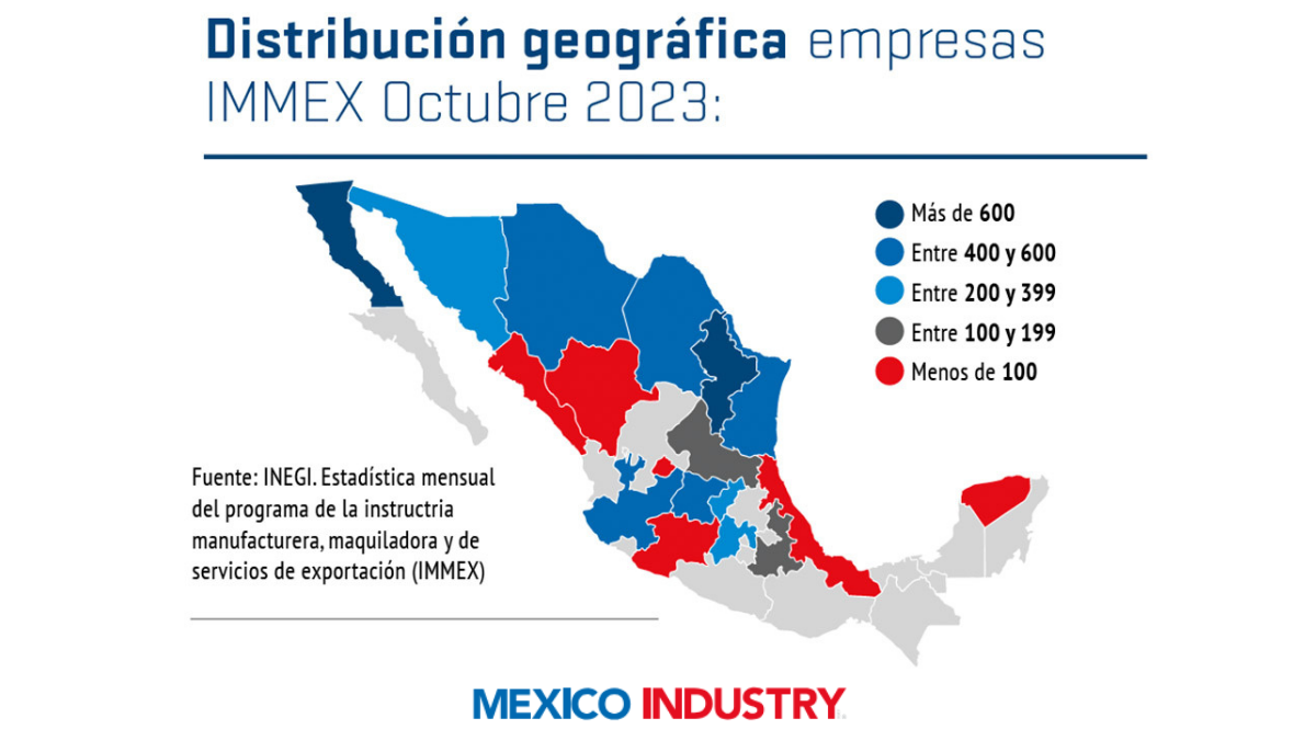 ¿En qué estados se concentran las empresas IMMEX en México?