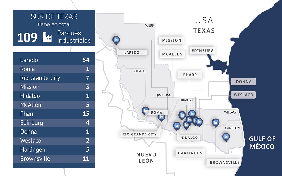 Tamaulipas y el Sur de Texas conforman una región estratégica para la inversión global, con infraestructura logística, liderazgo industrial y parques industriales clave para el nearshoring.