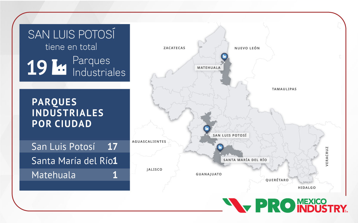 San Luis Potosí consolida su liderazgo en inversión y crecimiento