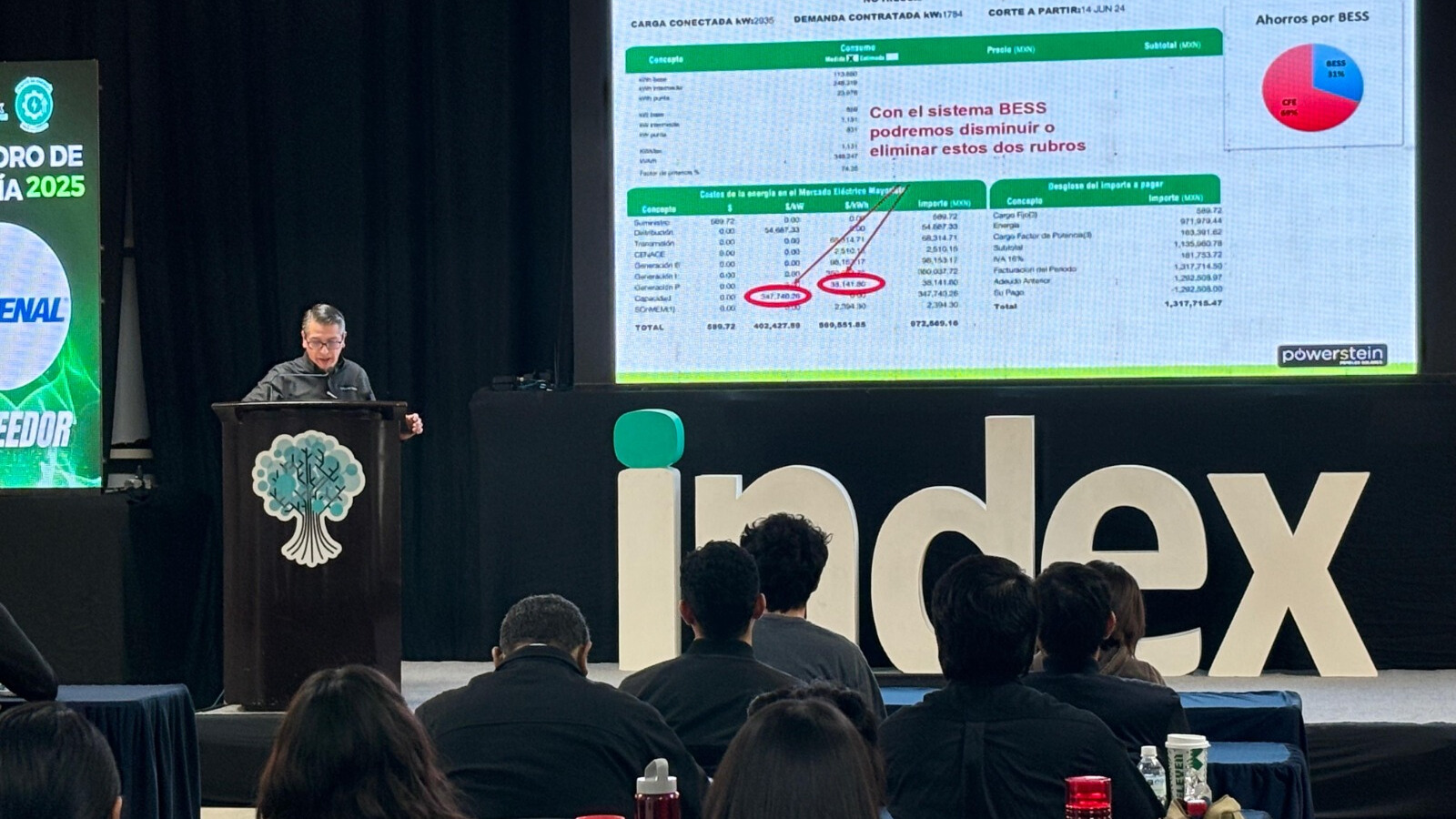 Index Matamoros impulsa la competitividad y el cumplimiento con Foro de Energía 2025