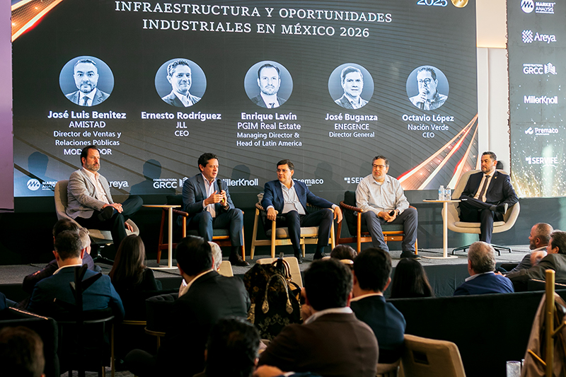 Market Analysis premia lo mejor del sector inombiliario en los M.A. Awards 2025