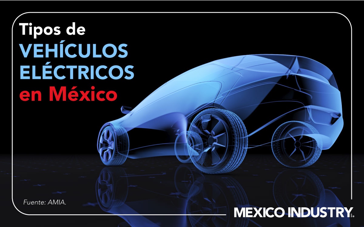 ¿Qué tipos de vehículos eléctricos existen en México? AMIA explica las diferencias