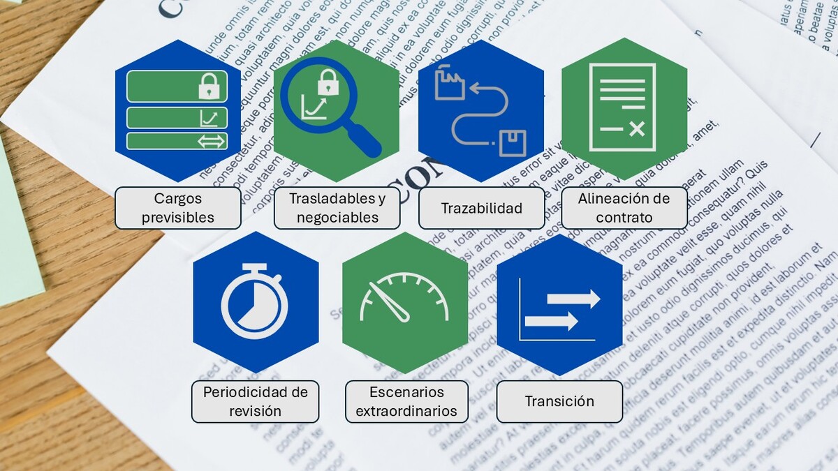 ¿Cómo renovar contratos de energía sin riesgos?                                7 recomendaciones para empresas industriales