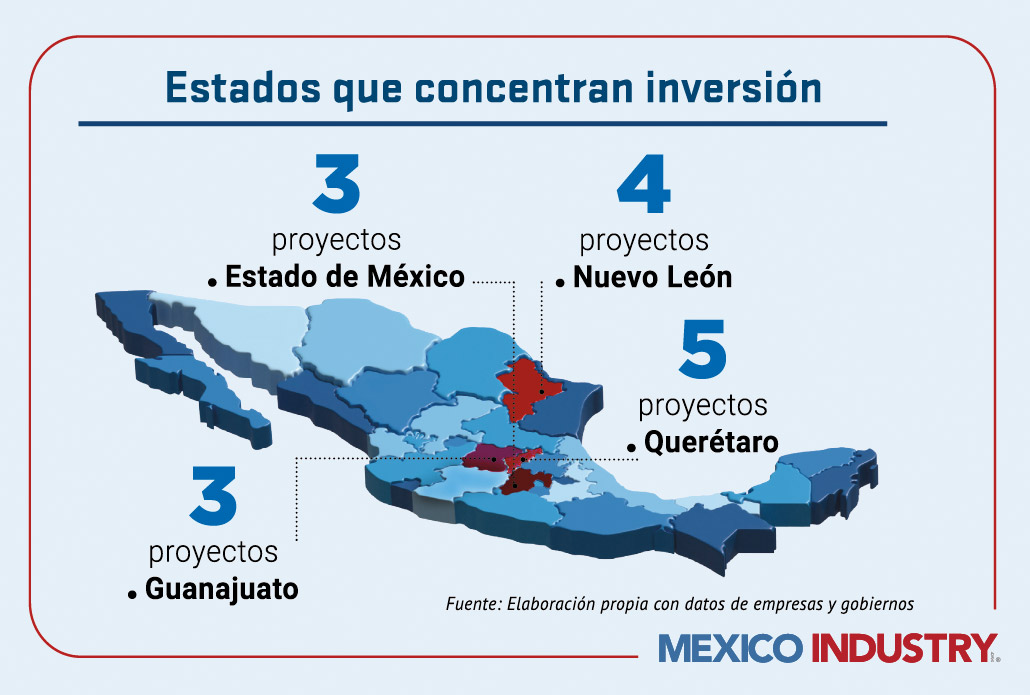 México suma inversiones por 1,616 mdd en marzo y abril