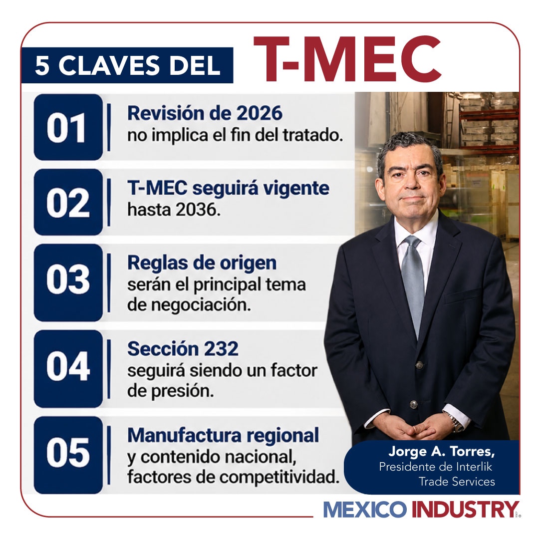 ¿Debe preocuparse la industria? El escenario detrás de la revisión del T-MEC