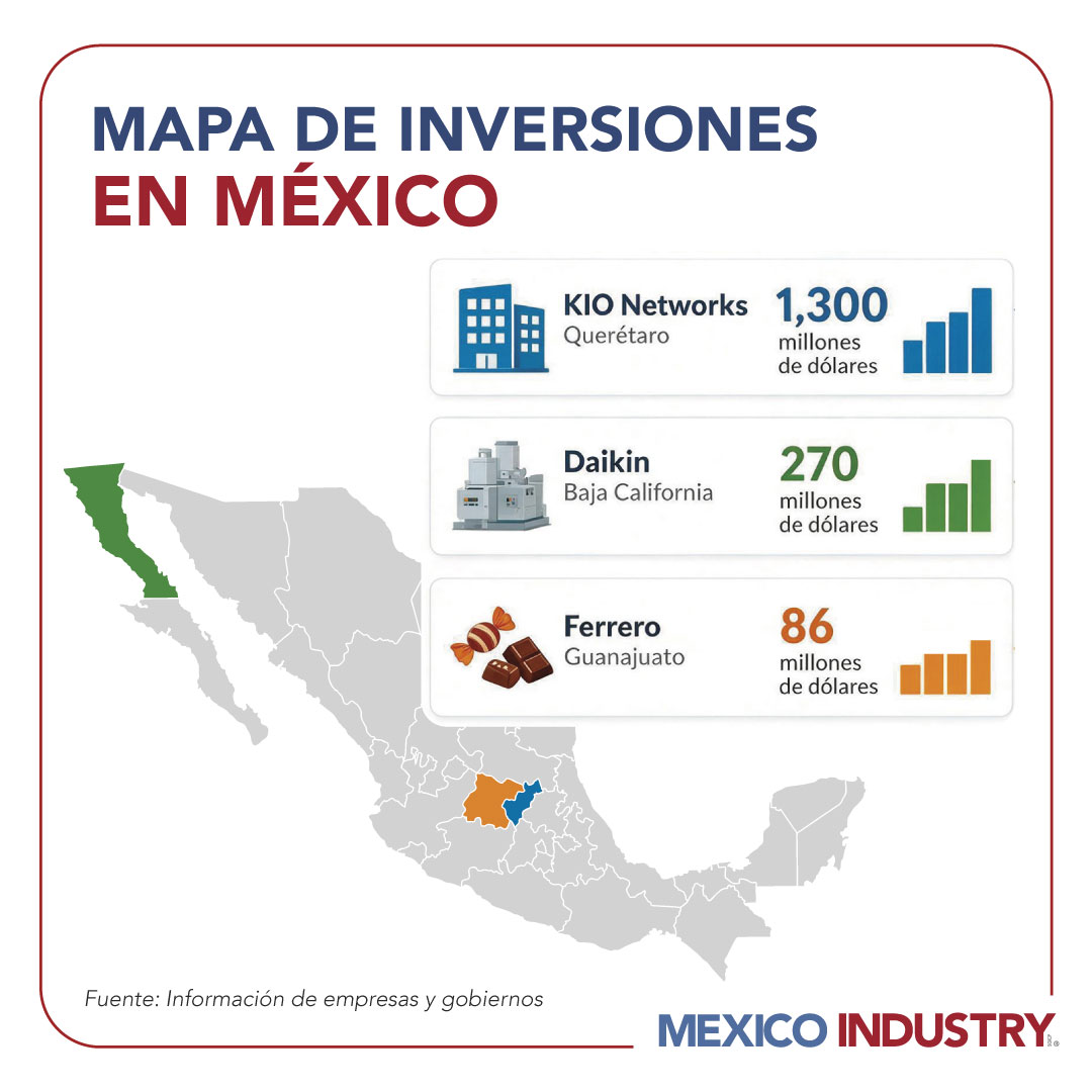 Capital empresarial llega a 10 estados con nuevos proyectos