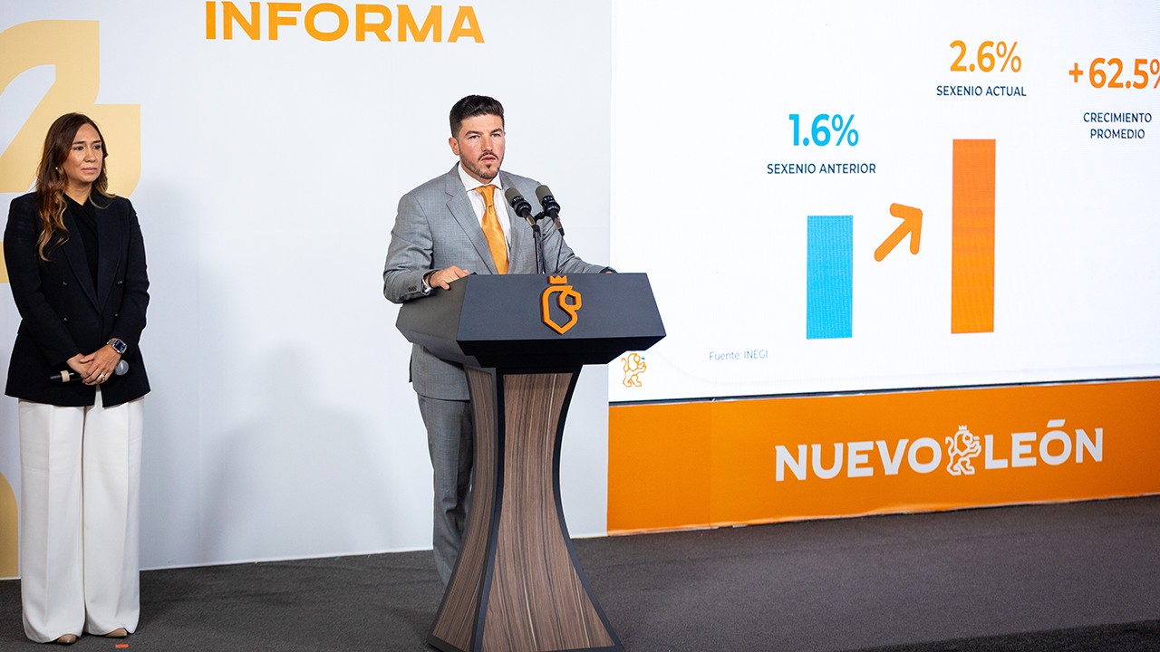 Exportaciones de Nuevo León crecen 51% e impulsan la industria manufacturera